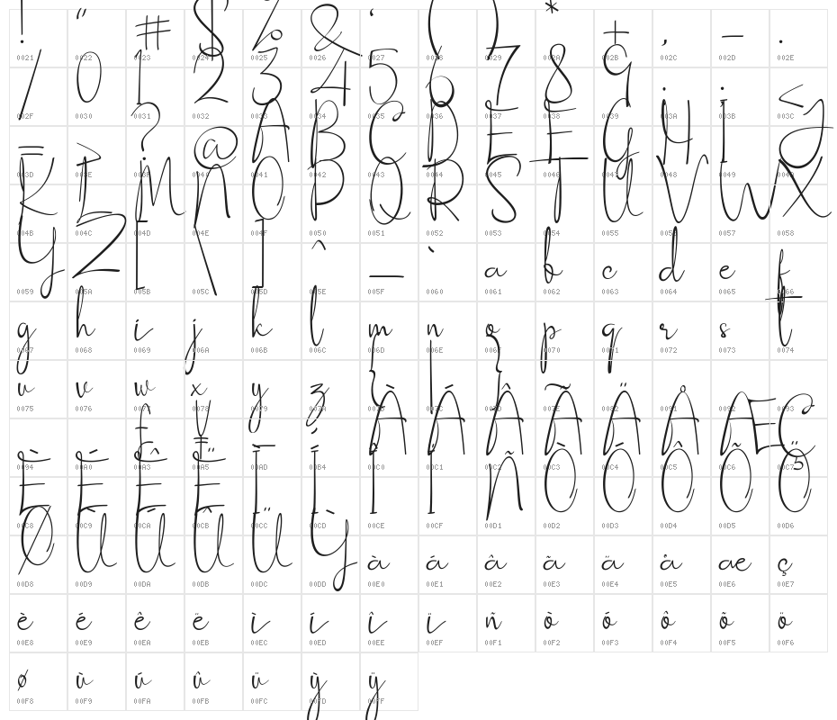 Socialitta Character Map