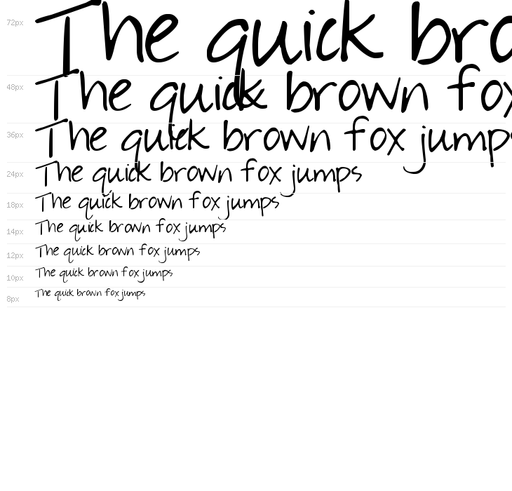 Socially Awkward Waterfall