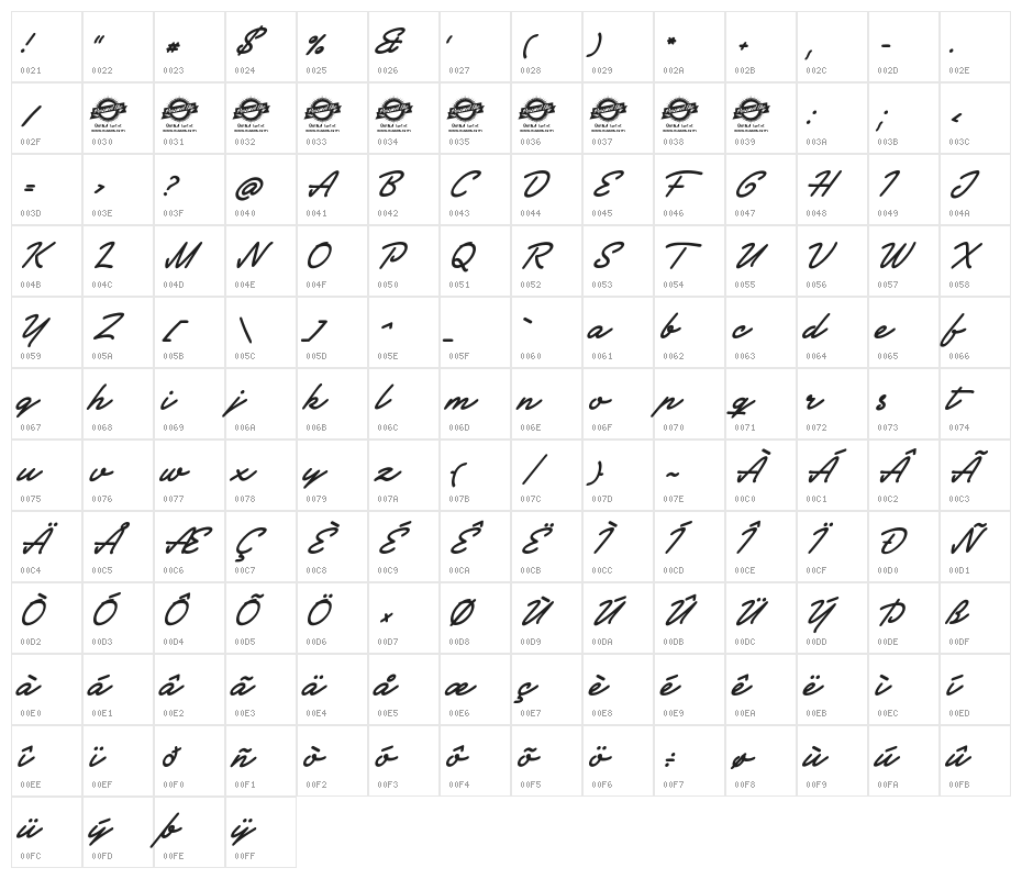 Society Editor Personal Use Character Map