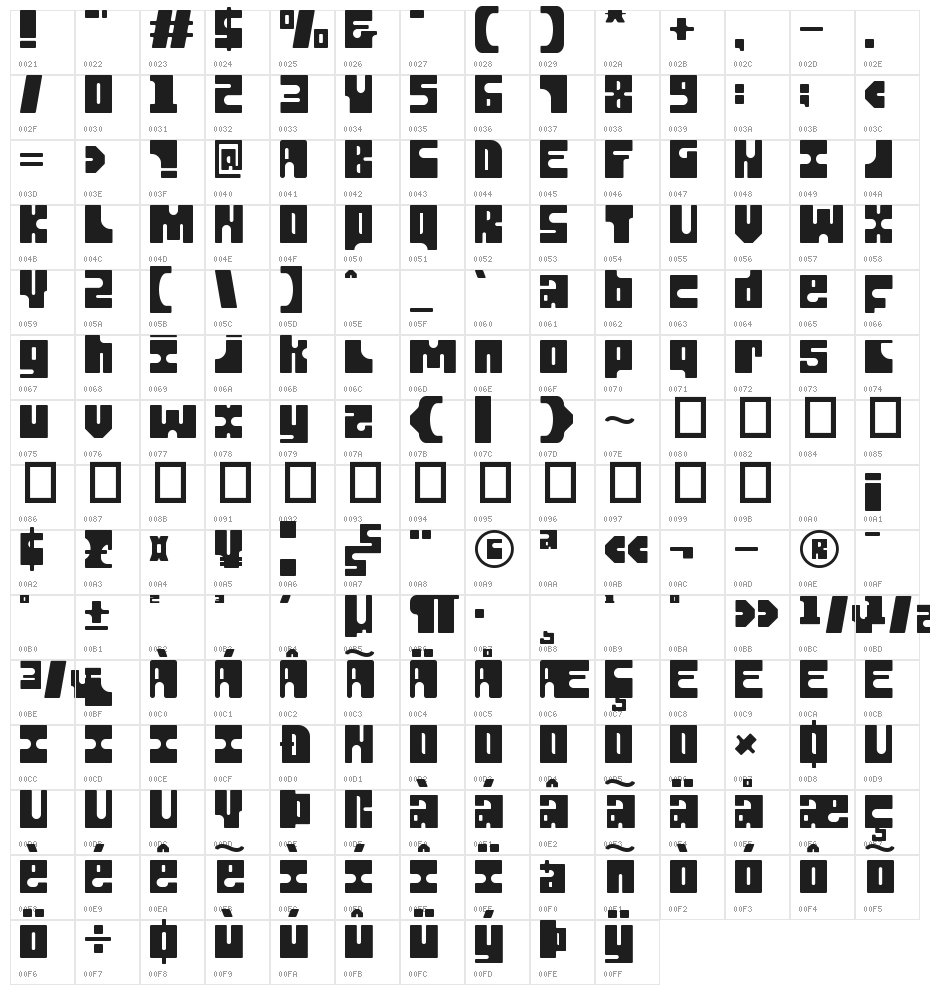 Socilo Character Map