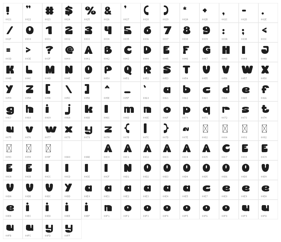 Socmed-Badge Character Map