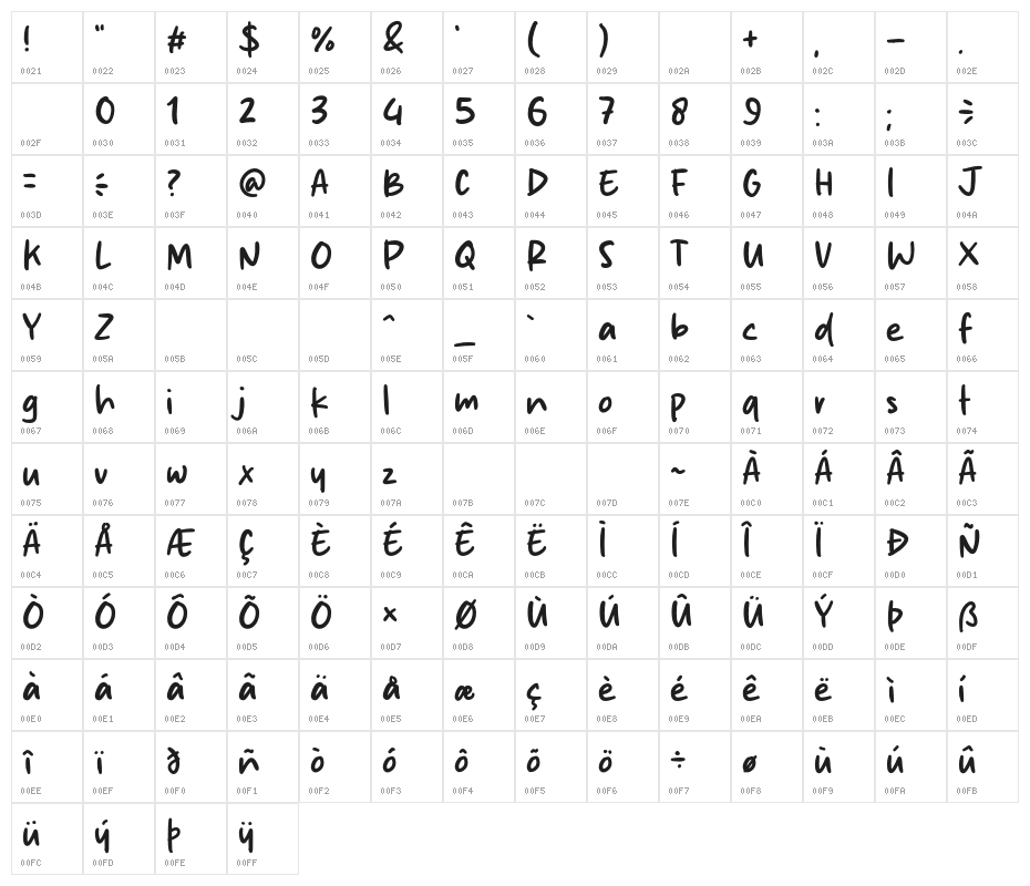 Soda Cream Character Map