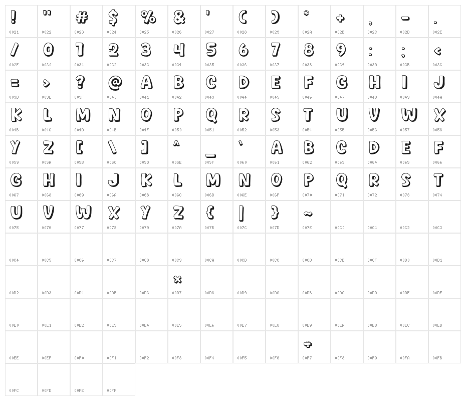 Soda Shake Character Map
