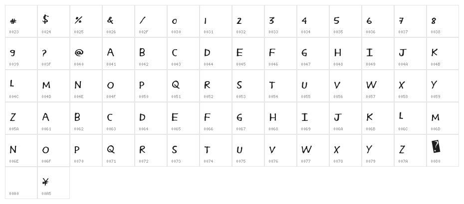 SodaCrack Character Map