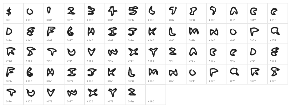 SodaWater Character Map