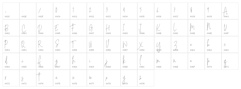 Sodera Personal Use Character Map