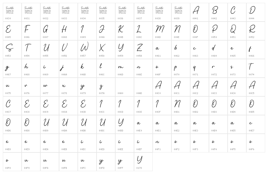 Sodiqin PERSONAL USE Character Map