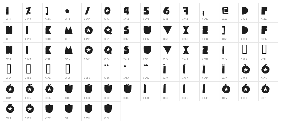 Sodium'76 Character Map