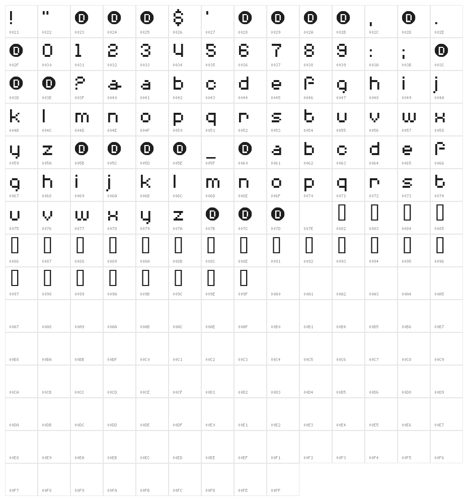 SodiumGlare Character Map