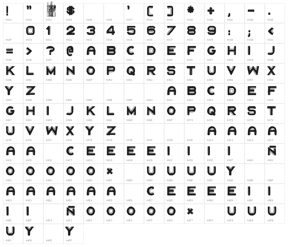 Sodomitas Club Character Map