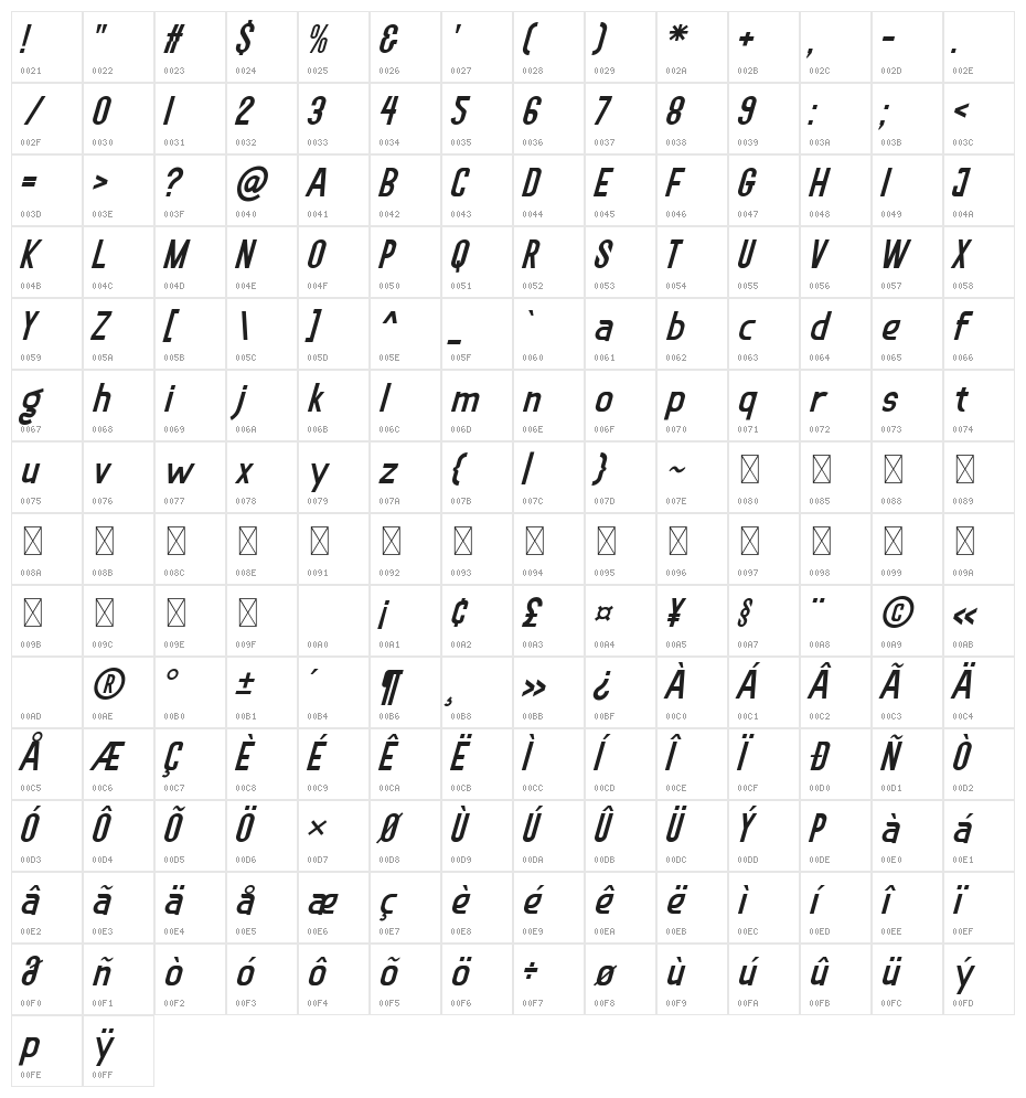 Soegja Italic Character Map