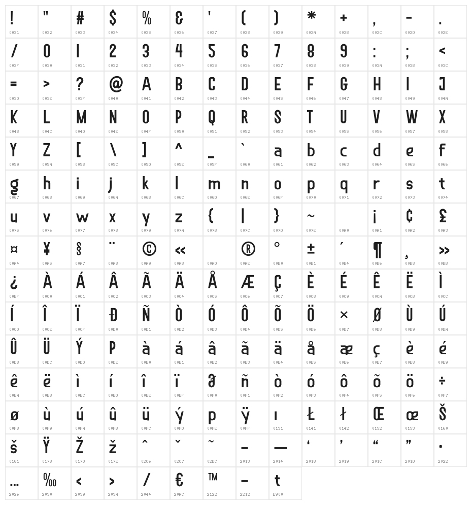 Soegja Character Map
