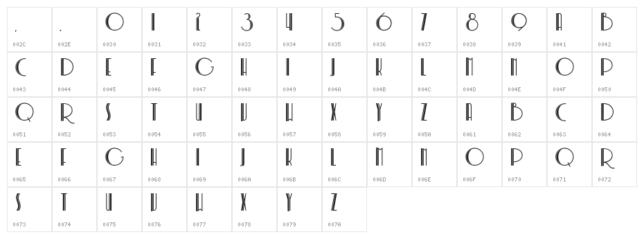 SoerjapoeteraDoea Character Map