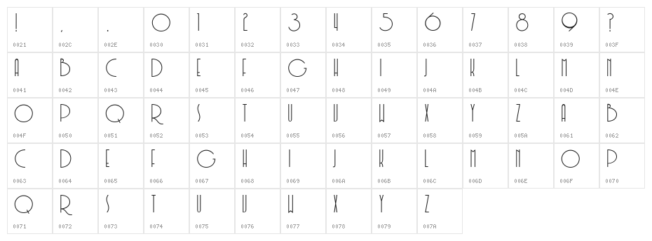 Soerjaputera Normal Character Map