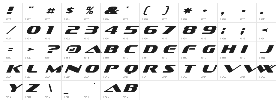 Sofachrome Italic Character Map