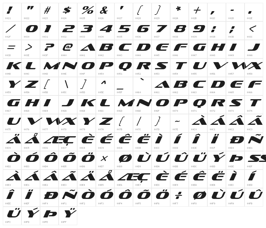 SofachromeRg-Italic Character Map
