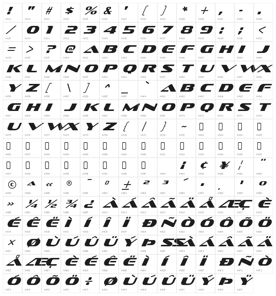 SofachromeRg-Italic Character Map