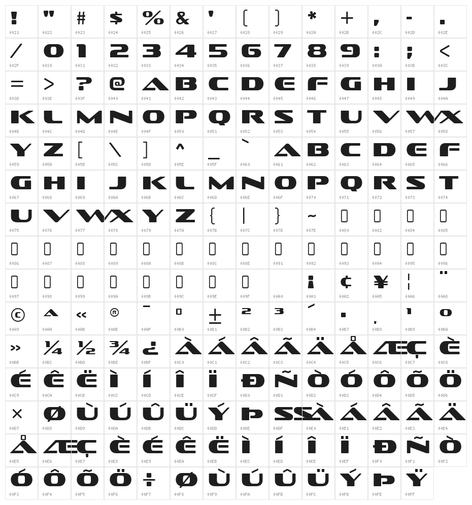 SofachromeRg-Regular Character Map