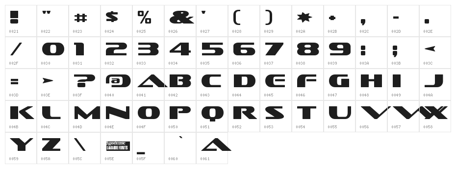 Sofachrome Character Map