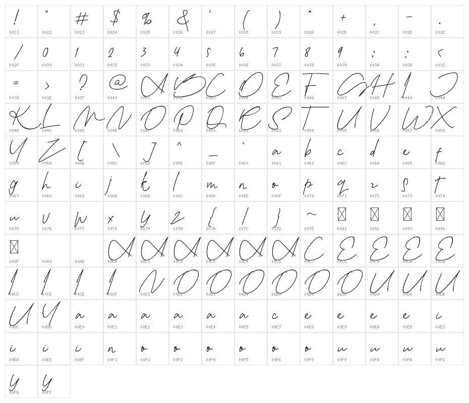 Soffika Character Map