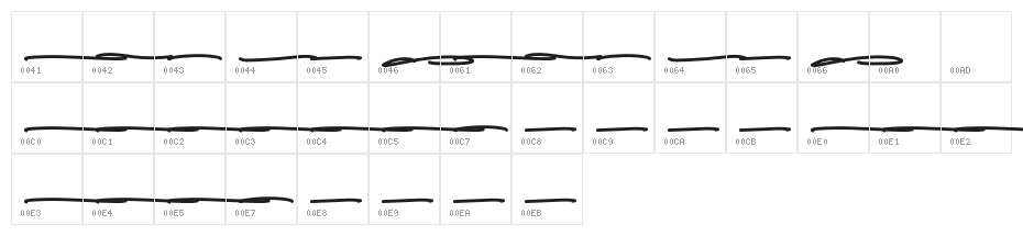 Sofia More Swashes Character Map