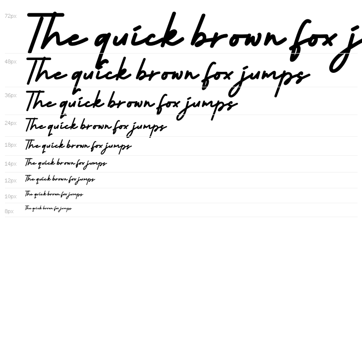 Sofia More Waterfall