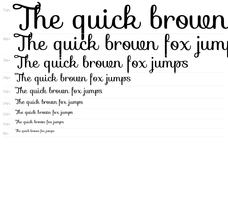 Sofia-Regular Waterfall