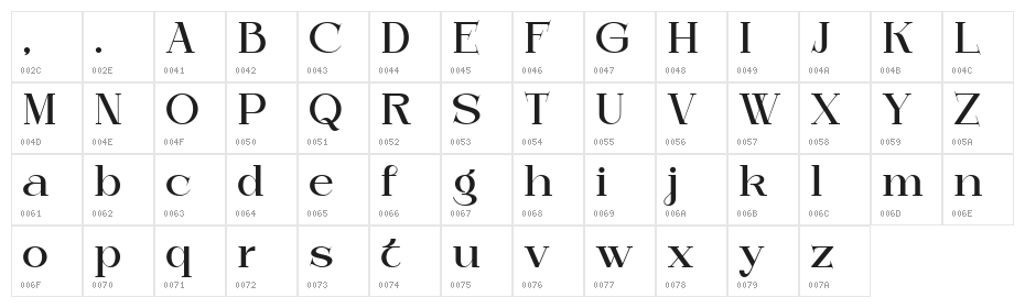 Sofilera DEMO Regular Character Map