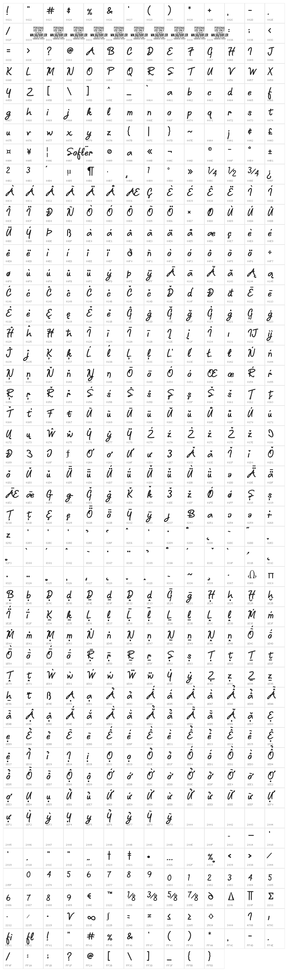 Sofler PERSONAL USE ONLY Regular Character Map