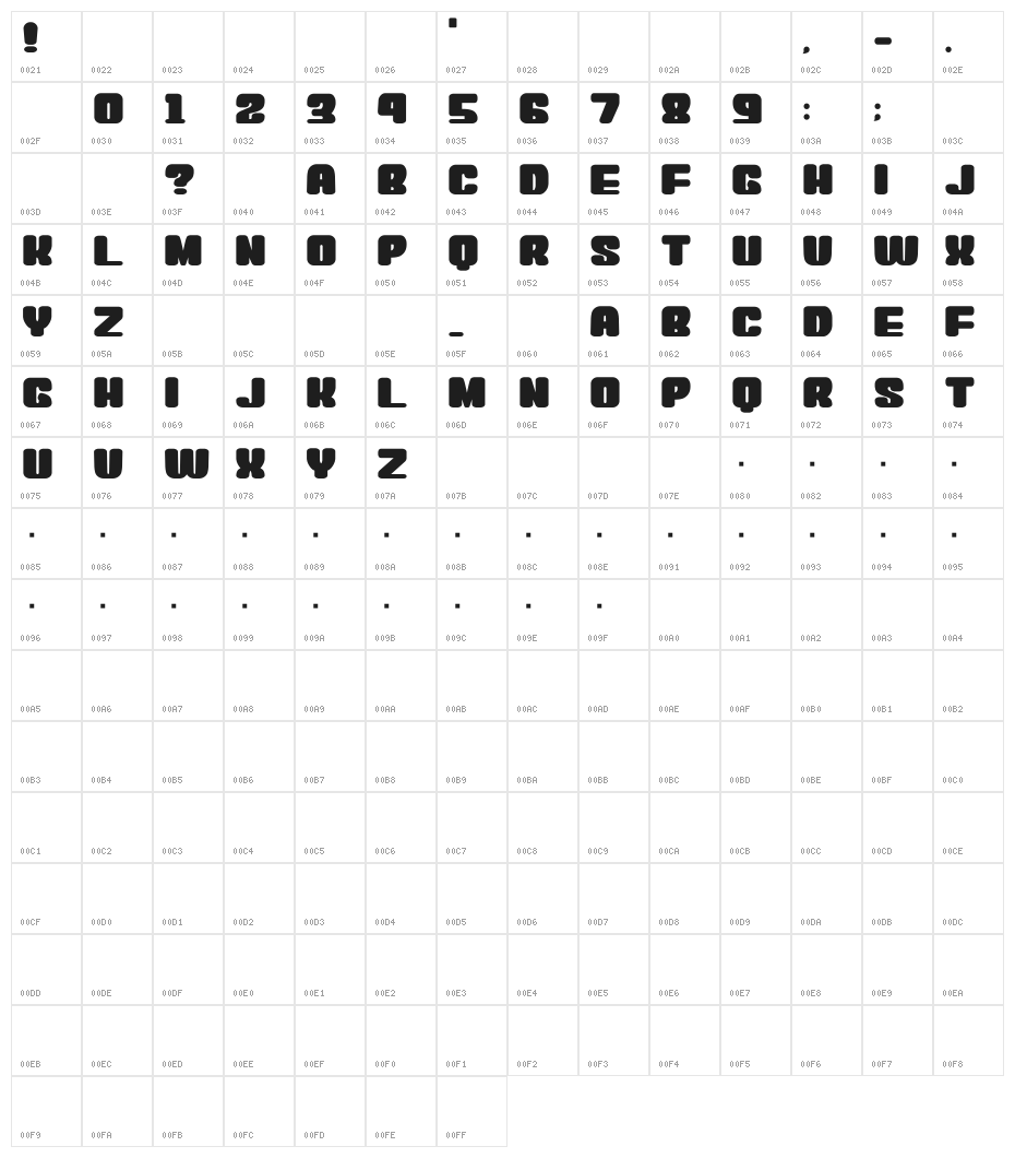 Soft Atama Character Map