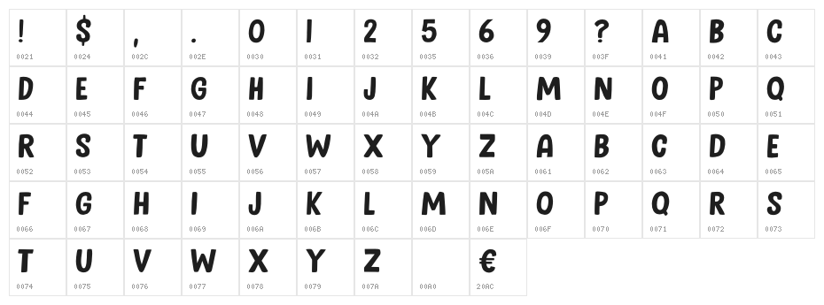 Soft Biscotti DEMO Regular Character Map