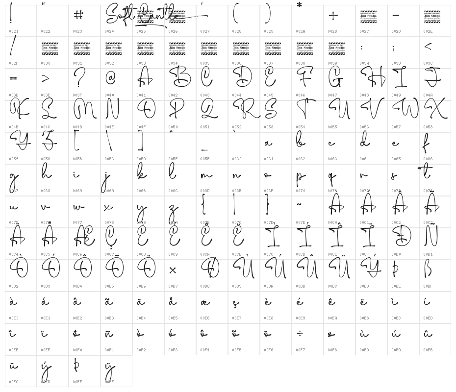 Soft Cantle Personal Use Character Map