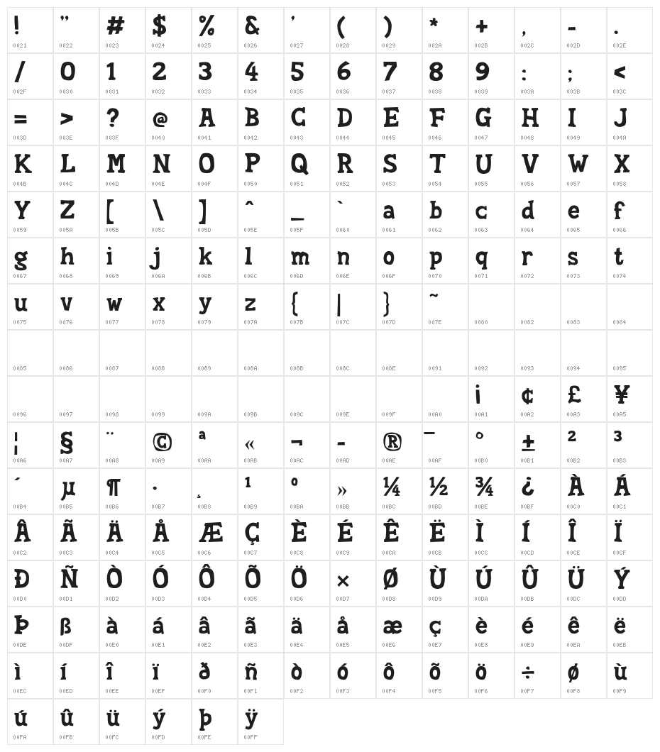 Soft Compound Character Map