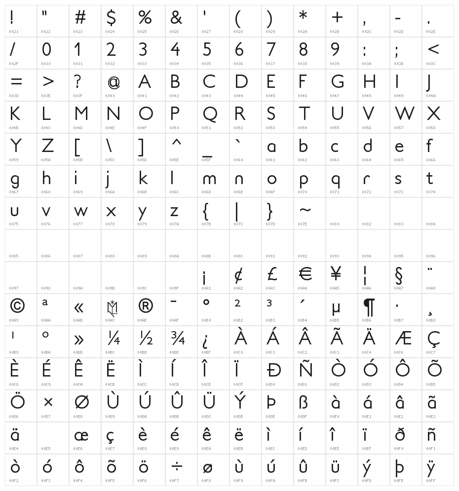 Soft Elegance Character Map