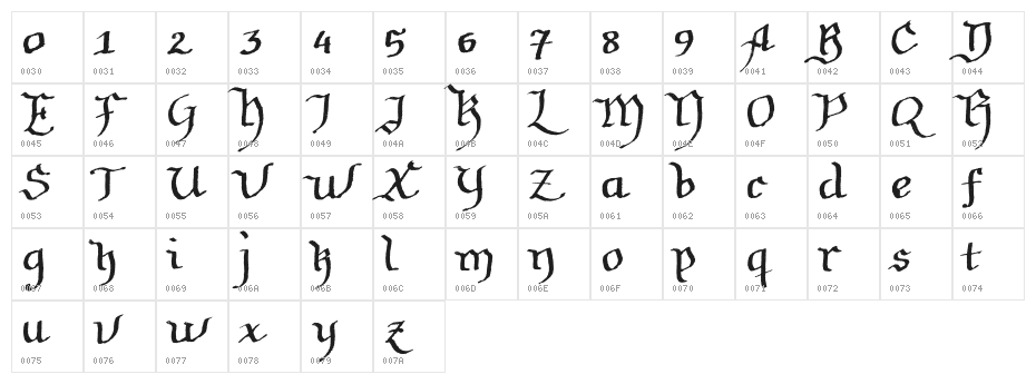 Soft Notes SVG Sample Regular Character Map