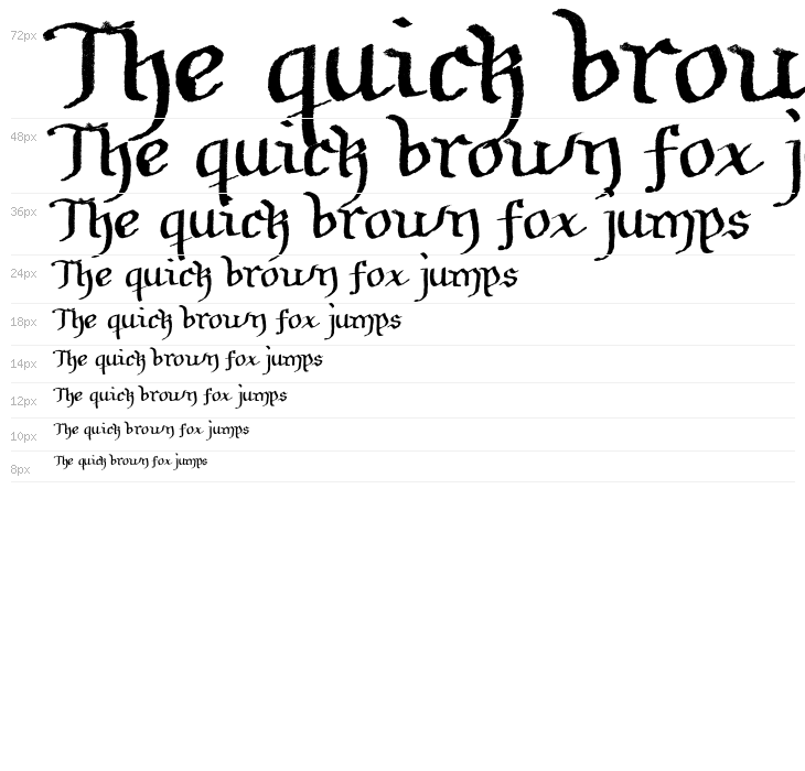 Soft Notes SVG Sample Regular Waterfall