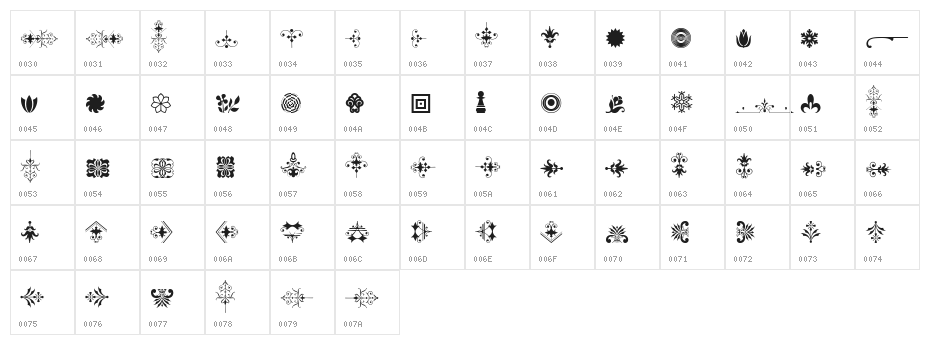 Soft Ornaments 21 Character Map