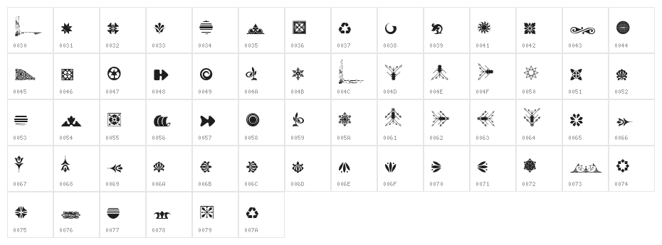 Soft Ornaments Eighteen Character Map