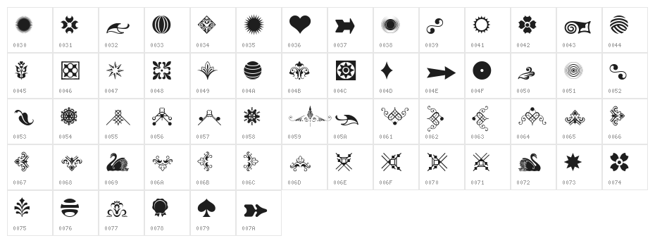 Soft Ornaments Fifteen Character Map