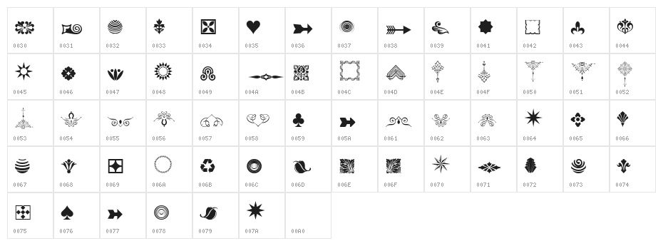 Soft Ornaments Fourteen Character Map
