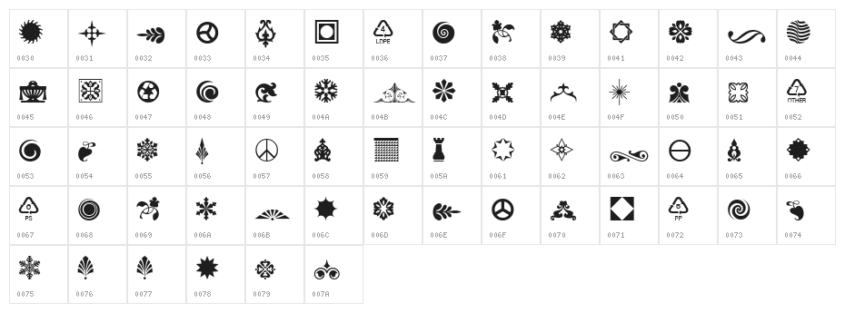 Soft Ornaments Nineteen Character Map