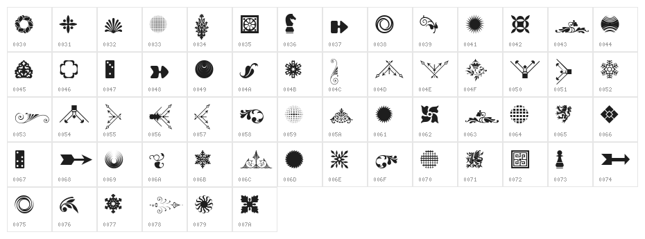 Soft Ornaments Seventeen Character Map