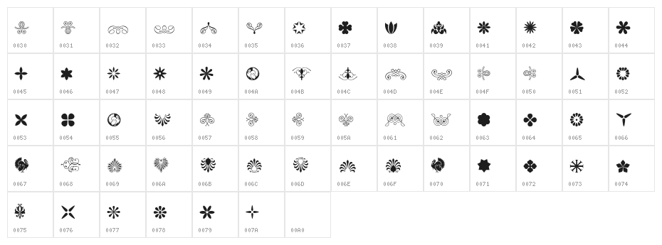 Soft Ornaments Thirteen Character Map