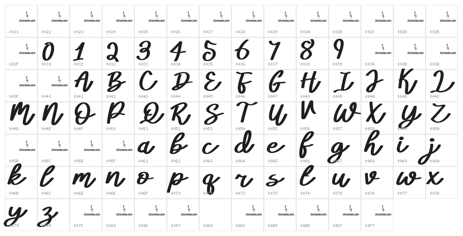 Soft People Character Map