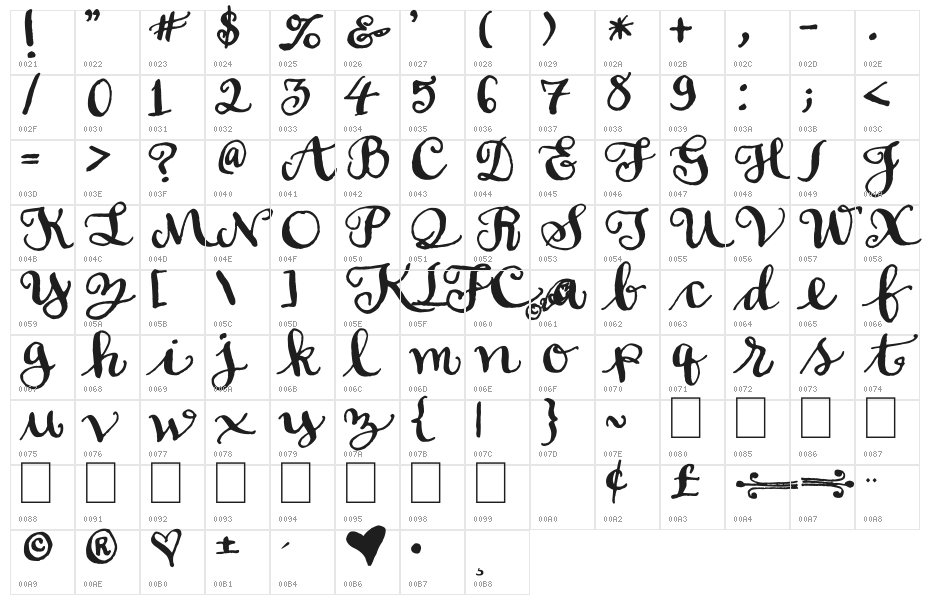Soft Script Character Map