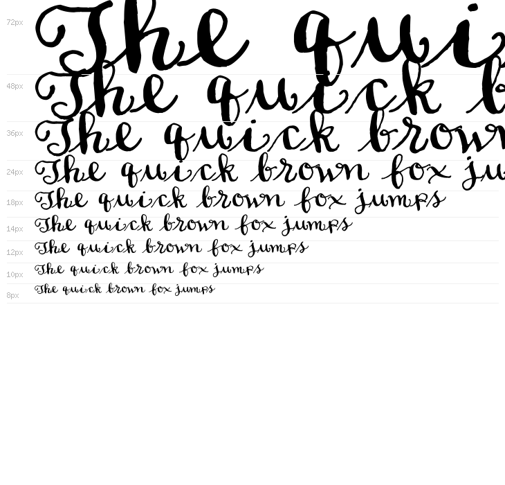 Soft Script Waterfall