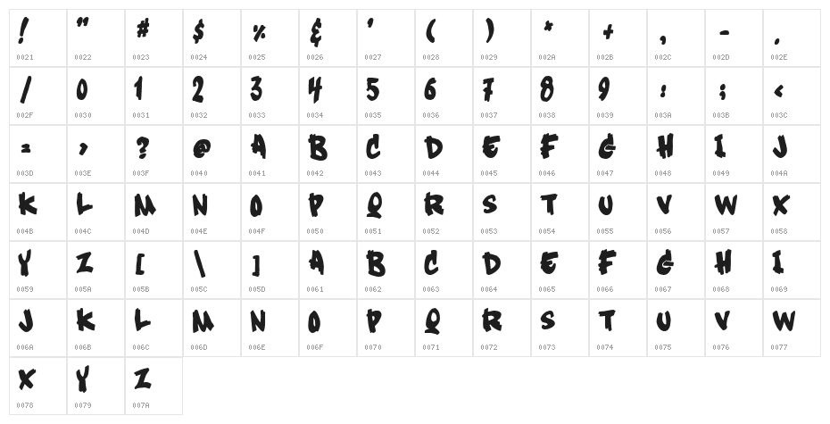Soft Sugar [plain] Character Map