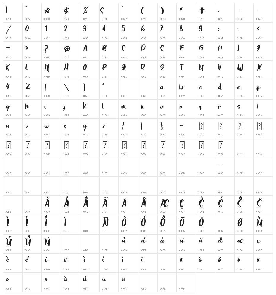 Soft Touch Character Map