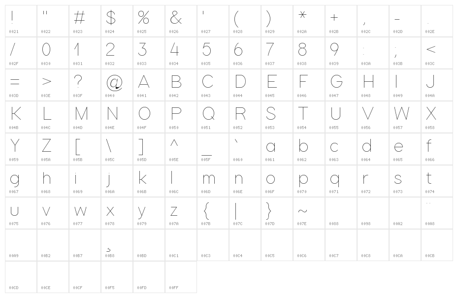 SoftLine Character Map