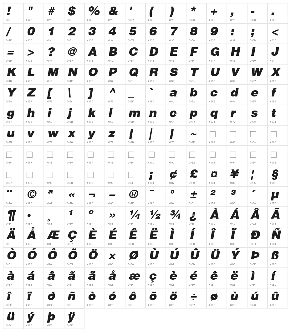 SoftMicro Character Map